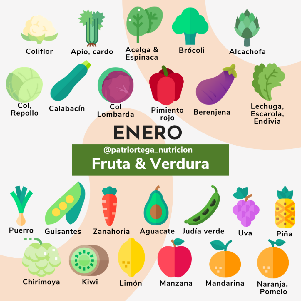 Algebraico Oír de Proverbio Fruta y Verdura de temporada - Nutricionista vegetariana online